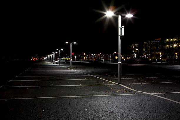 Choosing the Right Parking Lot Lights for Sale: A Simple Guide to Safer, Smarter Outdoor Areas
