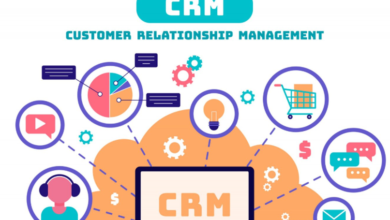 What Is CRM Email Validation Integration and How Does It Work?