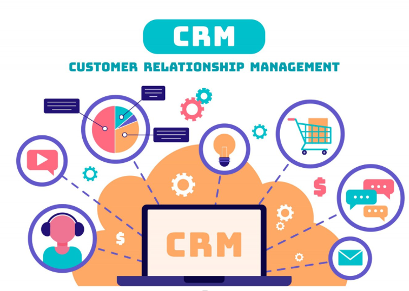 What Is CRM Email Validation Integration and How Does It Work?