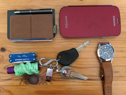 What to Look for in a Small Wallet for Everyday Carry