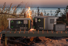 Understanding the Benefits of Portable Power Stations in Perth