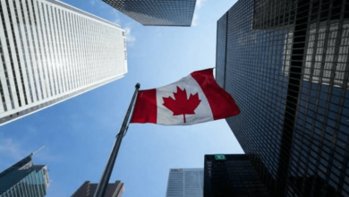 Business Funding in Canada: How Companies Can Prepare for Sustainable Growth