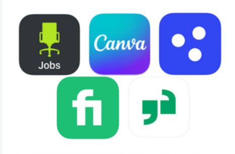 Best App for Part Time Jobs: What to Look For