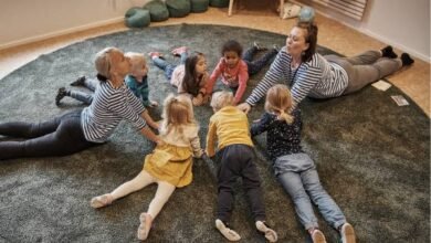 Nurturing Early Childhood Development: A Holistic Approach to Learning and Growth