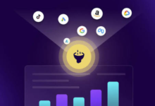 The Expert Framework for Multi-Channel Digital Marketing That Drives Measurable Growth
